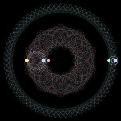 Paths of #595_5, a 5-body orbit