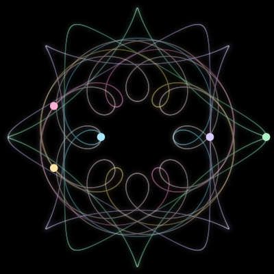 Paths of #597_5, a 5-body orbit