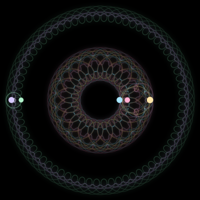 Paths of the 5 bodies of #598_5