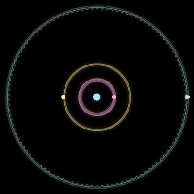Paths of #601_5, a 5-body orbit