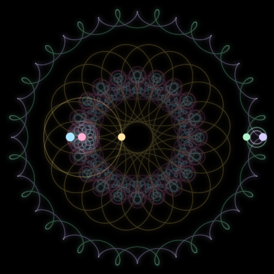 Paths of #603_5, a 5-body orbit