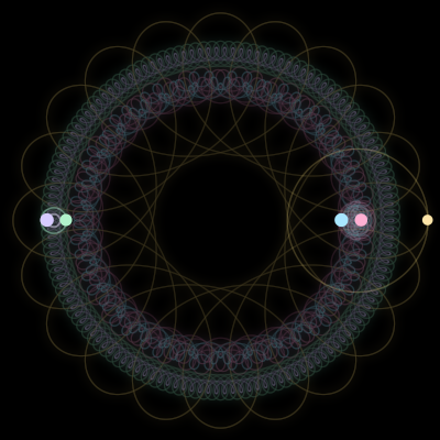 Paths of #611_5, a 5-body orbit