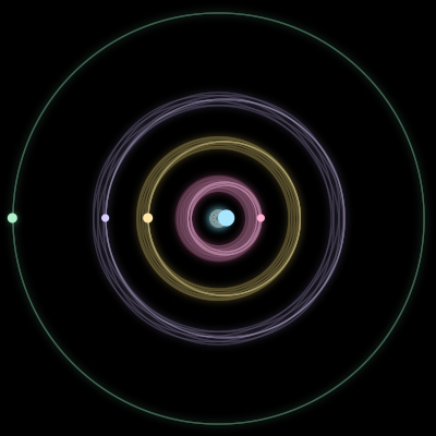 Paths of #613_5, a 5-body orbit
