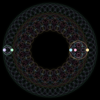 Paths of the 5 bodies of #624_5