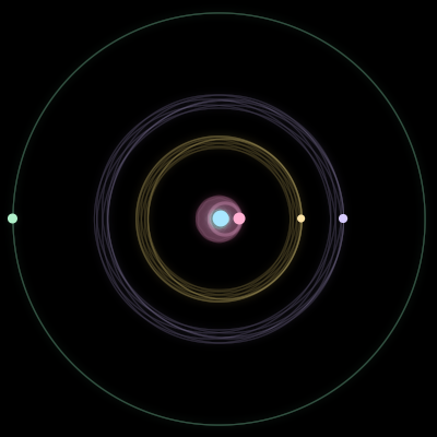 Paths of #627_5, a 5-body orbit