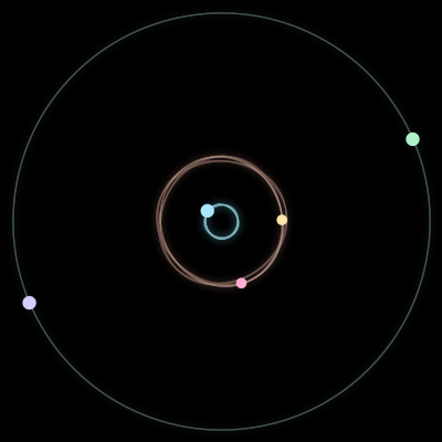Paths of #630_5, a 5-body orbit