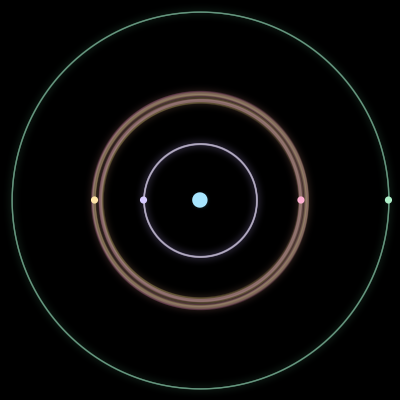 Paths of #642_5, a 5-body orbit