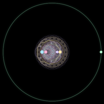 Paths of #648_5, a 5-body orbit