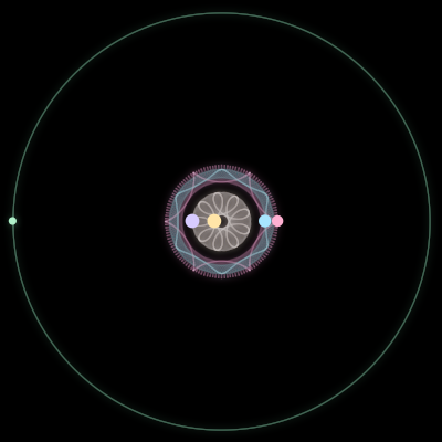 Paths of #655_5, a 5-body orbit