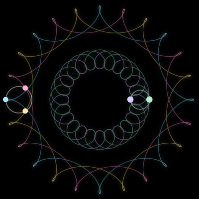 Paths of the 5 bodies of #657_5