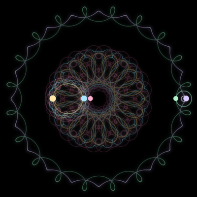 Paths of #658_5, a 5-body orbit
