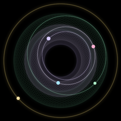 Paths of #659_5, a 5-body orbit