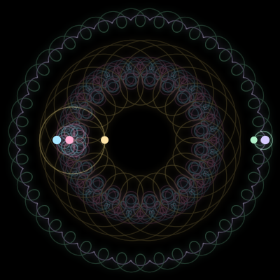 Paths of #662_5, a 5-body orbit