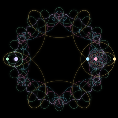 Paths of #667_5, a 5-body orbit