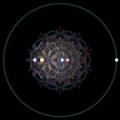 Paths of the 5 bodies of #67_5