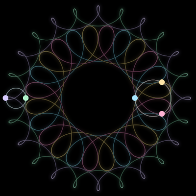 Paths of #7_5, a 5-body orbit