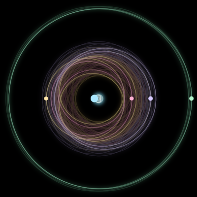 Paths of the 5 bodies of #700_5