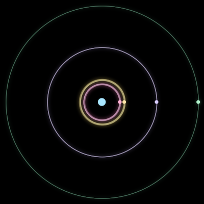 Paths of #702_5, a 5-body orbit