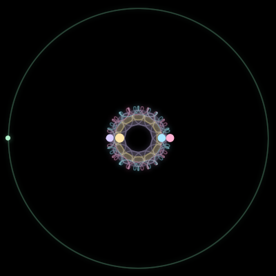 Paths of #710_5, a 5-body orbit