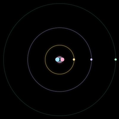 Paths of #714_5, a 5-body orbit