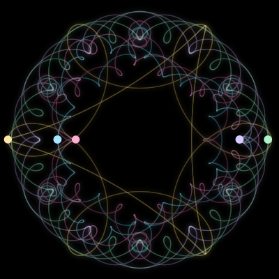 Paths of #715_5, a 5-body orbit
