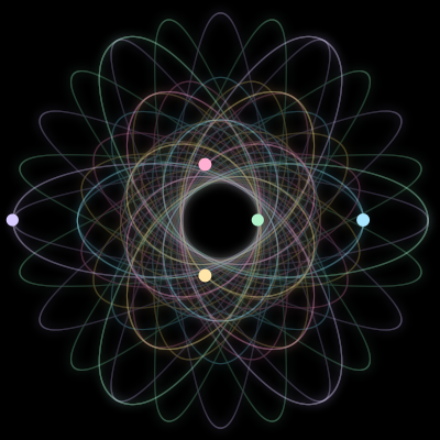 Paths of #720_5, a 5-body orbit