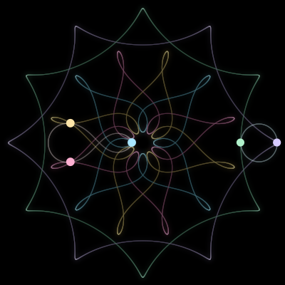 Paths of #726_5, a 5-body orbit