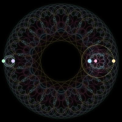 Paths of #733_5, a 5-body orbit
