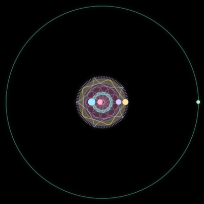 Paths of the 5 bodies of #734_5