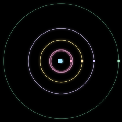 Paths of #735_5, a 5-body orbit