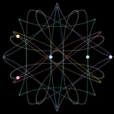 Paths of the 5 bodies of #74_5