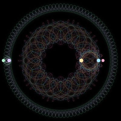 Paths of #741_5, a 5-body orbit