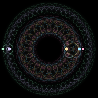 Paths of #749_5, a 5-body orbit