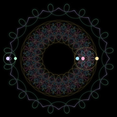 Paths of #757_5, a 5-body orbit
