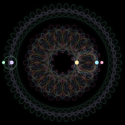 Paths of #758_5, a 5-body orbit