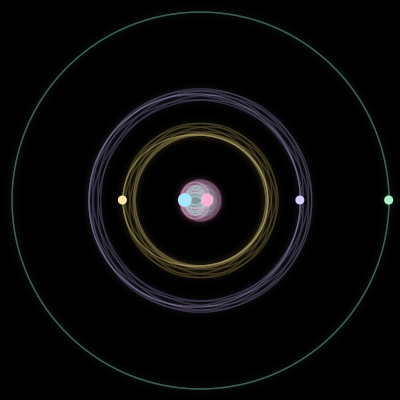 Paths of #76_5, a 5-body orbit