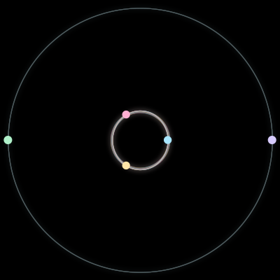 Paths of #764_5, a 5-body orbit