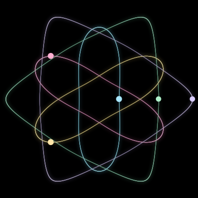 Paths of the 5 bodies of #78_5