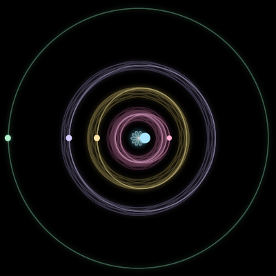 Paths of #786_5, a 5-body orbit