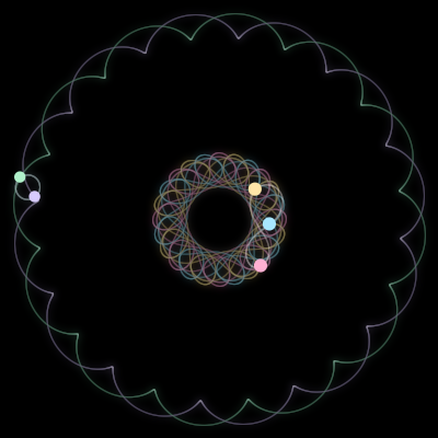 Paths of #806_5, a 5-body orbit