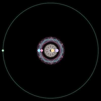 Paths of #807_5, a 5-body orbit