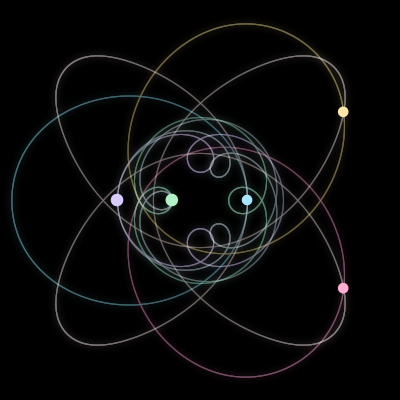 Paths of #816_5, a 5-body orbit