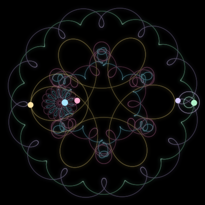 Paths of #819_5, a 5-body orbit