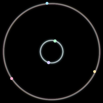 Paths of the 5 bodies of #82_5
