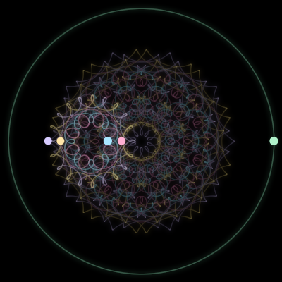 Paths of #823_5, a 5-body orbit