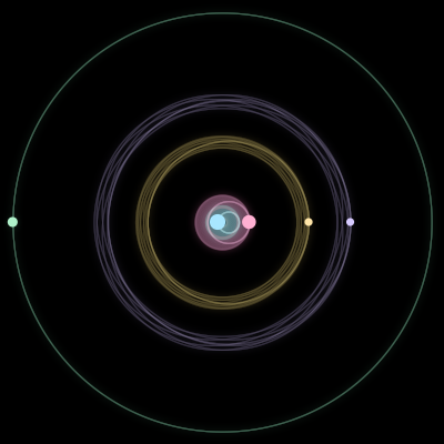 Paths of #83_5, a 5-body orbit