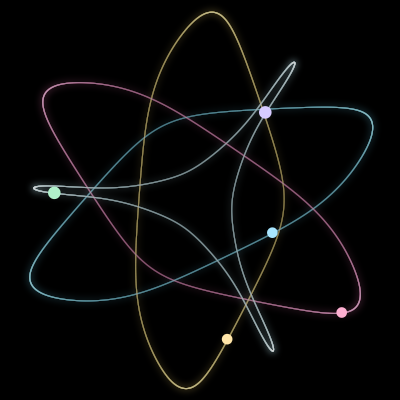 Paths of #833_5, a 5-body orbit