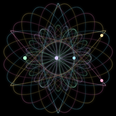Paths of #837_5, a 5-body orbit