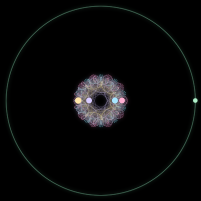 Paths of the 5 bodies of #84_5