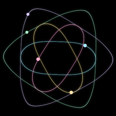 Paths of the 5 bodies of #844_5